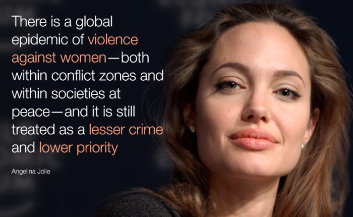 Violence Against Women